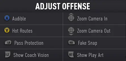 CFB 25 Pre Snap Offensive Adjustment Menu
