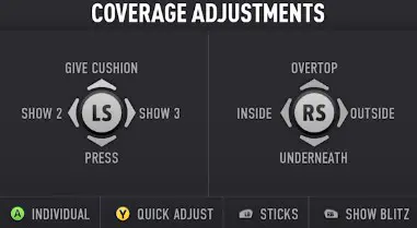 CFB 25 Secondary Coverage Adjustments