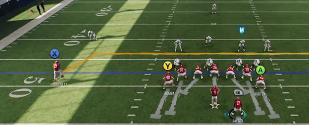 CFB 25 Pre Snap Offensive Adjustment Menu
