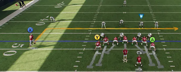 CFB 25 Pre Snap Offensive Adjustment Menu