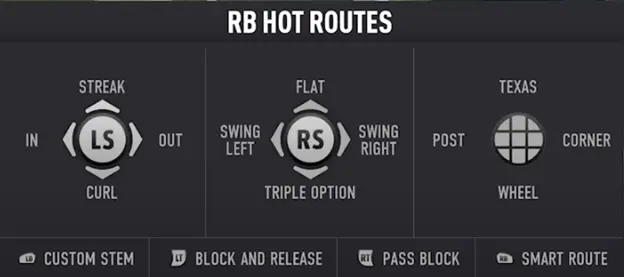 CFB 25 Pre Snap Offensive Adjustment Menu