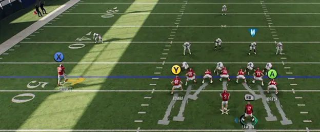 CFB 25 Pre Snap Offensive Adjustment Menu