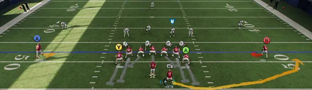 CFB 25 Pre Snap Offensive Adjustment Menu