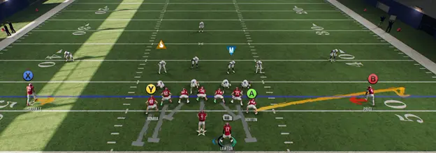 CFB 25 Pre Snap Offensive Adjustment Menu