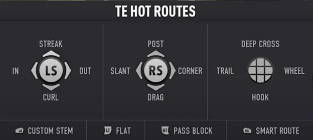 CFB 25 Pre Snap Offensive Adjustment Menu