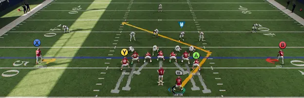 CFB 25 Pre Snap Offensive Adjustment Menu