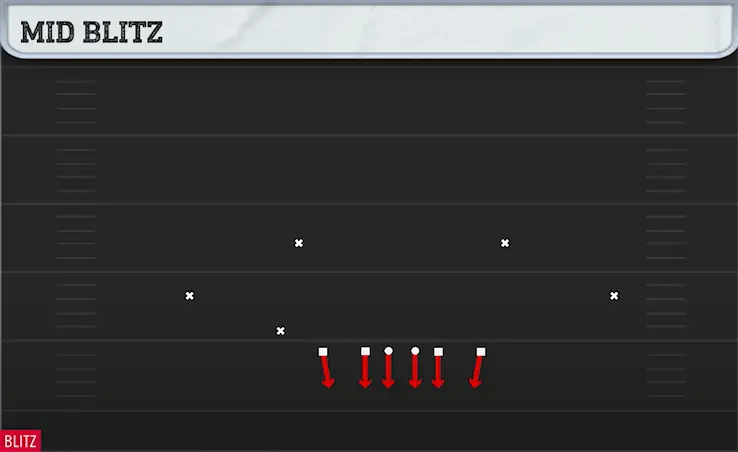 MID BLITZ play diagram