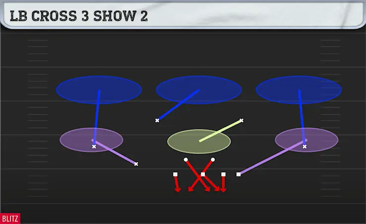 LB CROSS 3 SHOW 2 play diagram