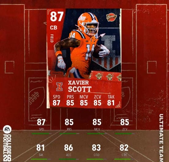 College Football 26 PreOrder Bonus Image