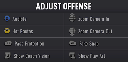 CFB 25 Pre Snap Offensive Adjustment Menu