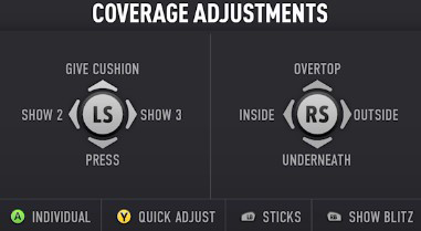 CFB 25 Secondary Coverage Adjustments