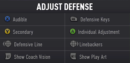 CFB 25 Pre Snap Defensive Adjustments Menu