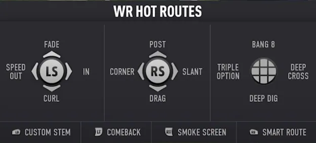 CFB 25 Pre Snap Offensive Adjustment Menu