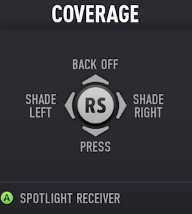 CFB 25 Individual Coverage Adjustments