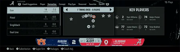 CFB 26 plays by formation