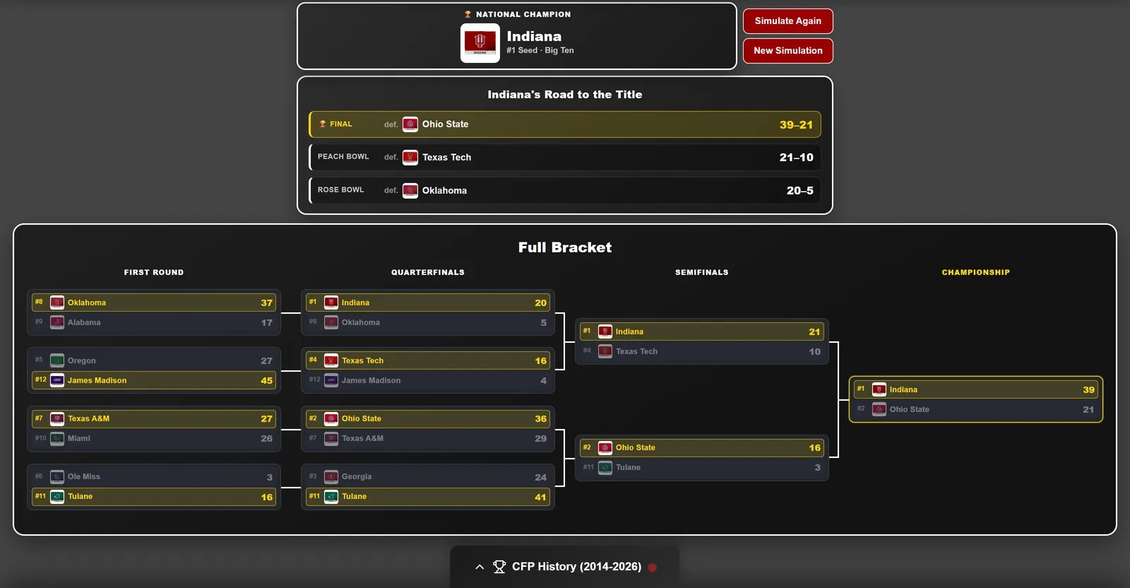 Simulated College Football Playoff bracket with Indiana as national champion