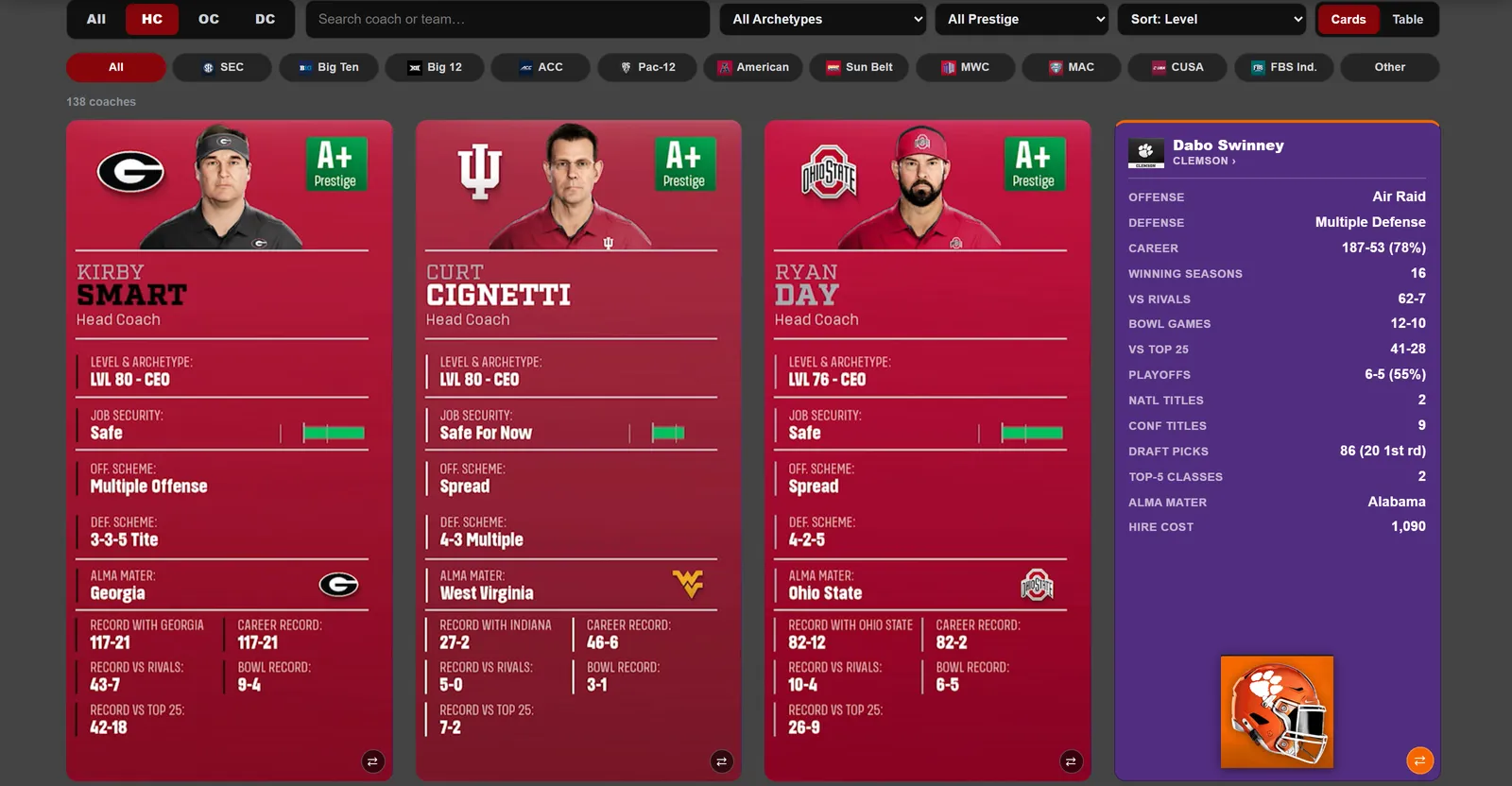 CFB 27 coach cards with prestige grades and a flipped card showing career stats