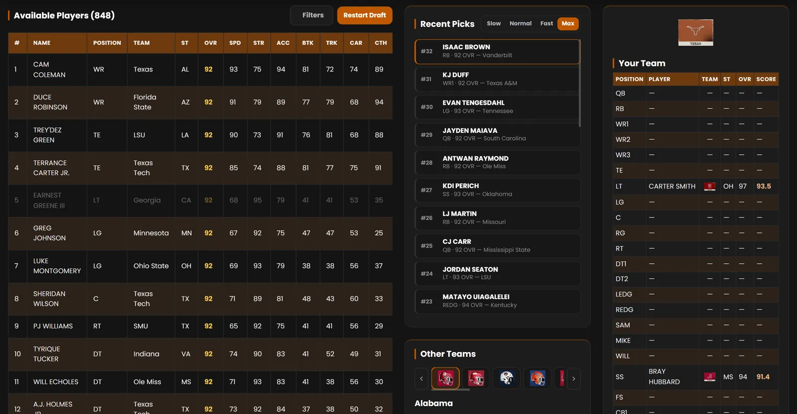 CFB 27 fantasy draft board in Texas colors with the player pool, live pick feed and drafted roster