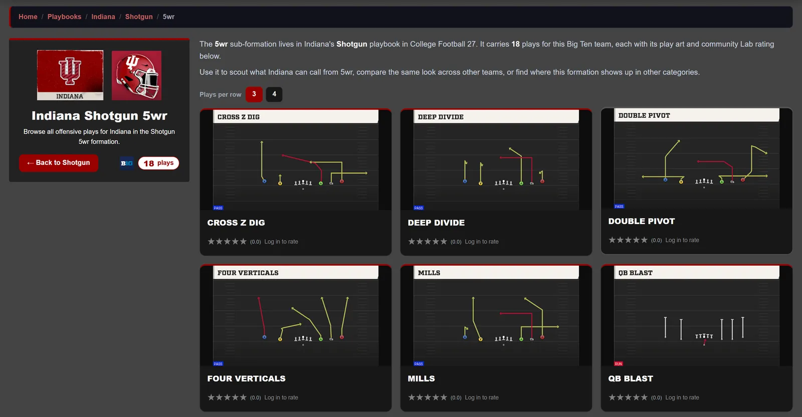 Indiana Shotgun 5WR plays with play art in the CFB 27 playbook browser